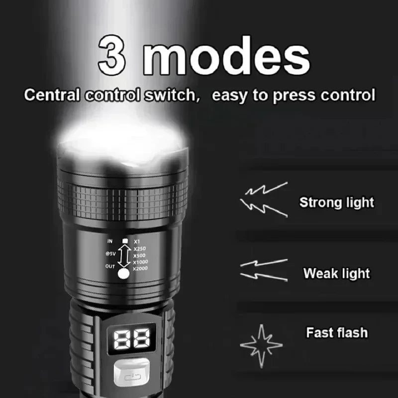 Super Bright LED Torch