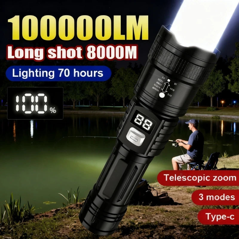 Super Bright LED Torch