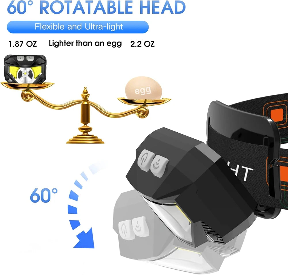 LHKNL Rechargeable Headlamp 2-Pack