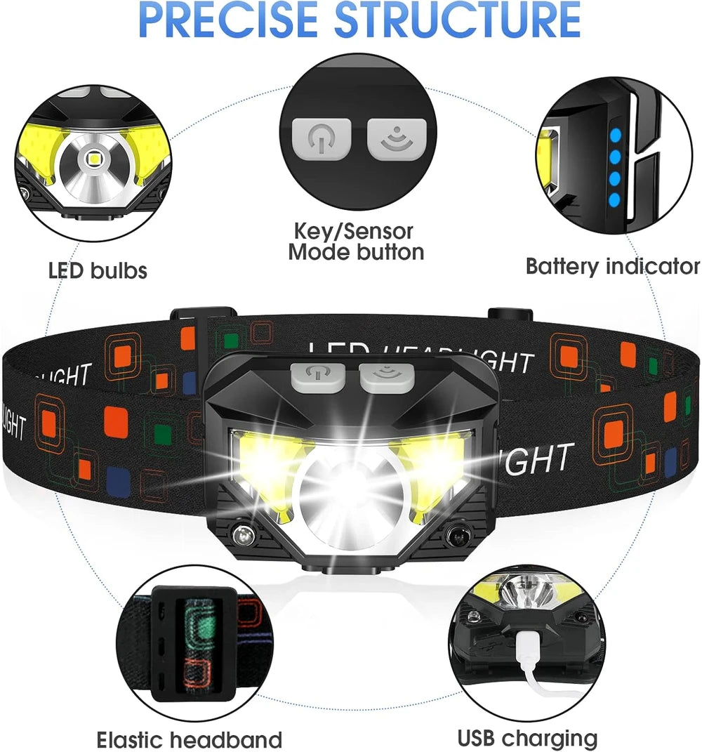 LHKNL Rechargeable Headlamp 2-Pack