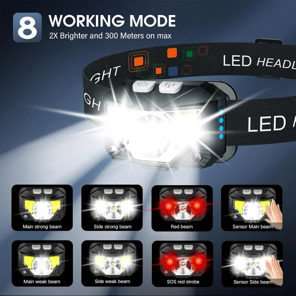 LHKNL Rechargeable Headlamp 2-Pack