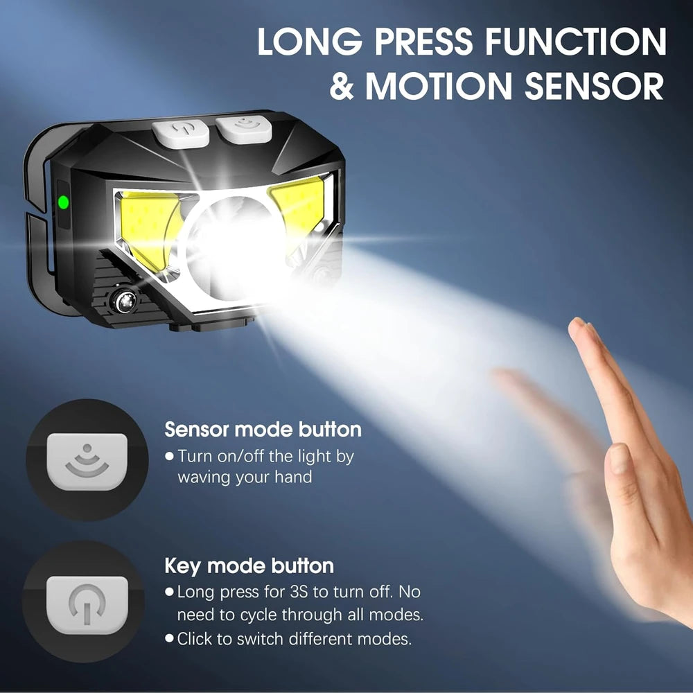 LHKNL Rechargeable Headlamp 2-Pack