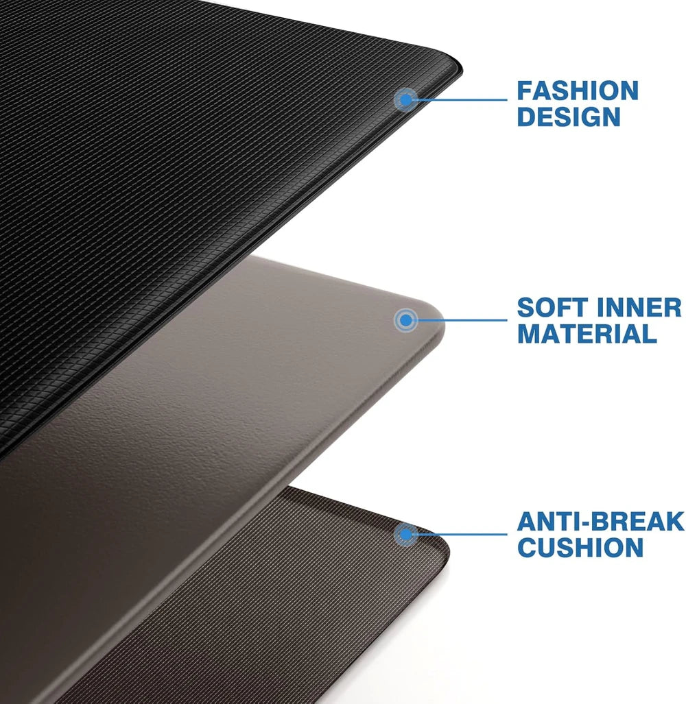 StepRite Anti-Fatigue Kitchen Mats